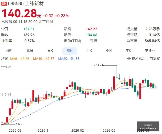 王子铭独中,三元,中国队,澳门新葡京官网,澳门新葡京官网App,澳门新葡京官网下载,澳门新葡京官网登录,澳门新葡京官网平台